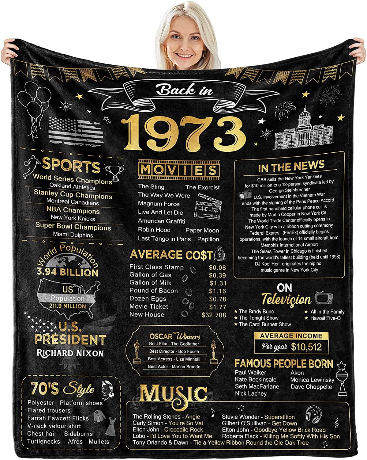 Happy 50th Birthday Gifts for Men Women Blanket 1973 50th Birthday Anniversary Weeding Decorations Turning 50 Years Old Bday Gift Idea for Husband Wife Dad Mom Back in 1973 Throw Blanket 60Lx50W